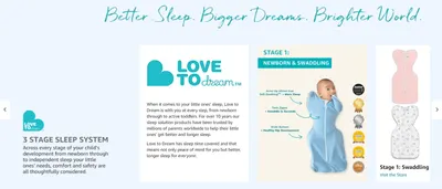 Brand Story for B0081GJ038