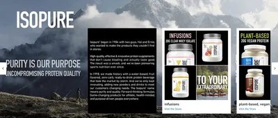 Brand Story for B00SCO8AA8