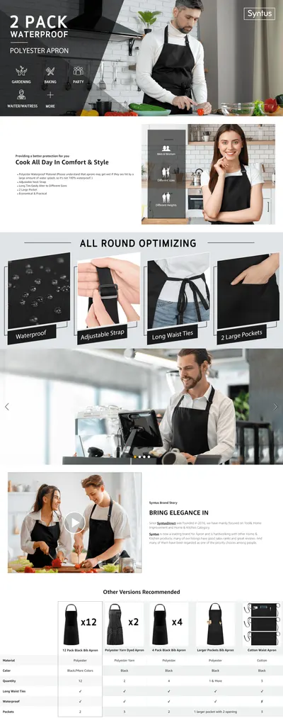 Premium A+ Content for B01M8PHD4B