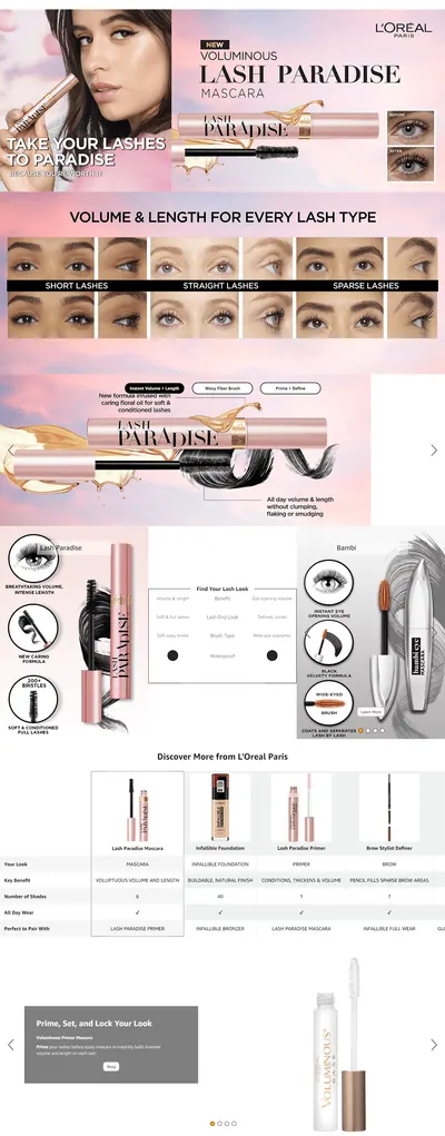 Premium A+ Content for B06XF2TR11