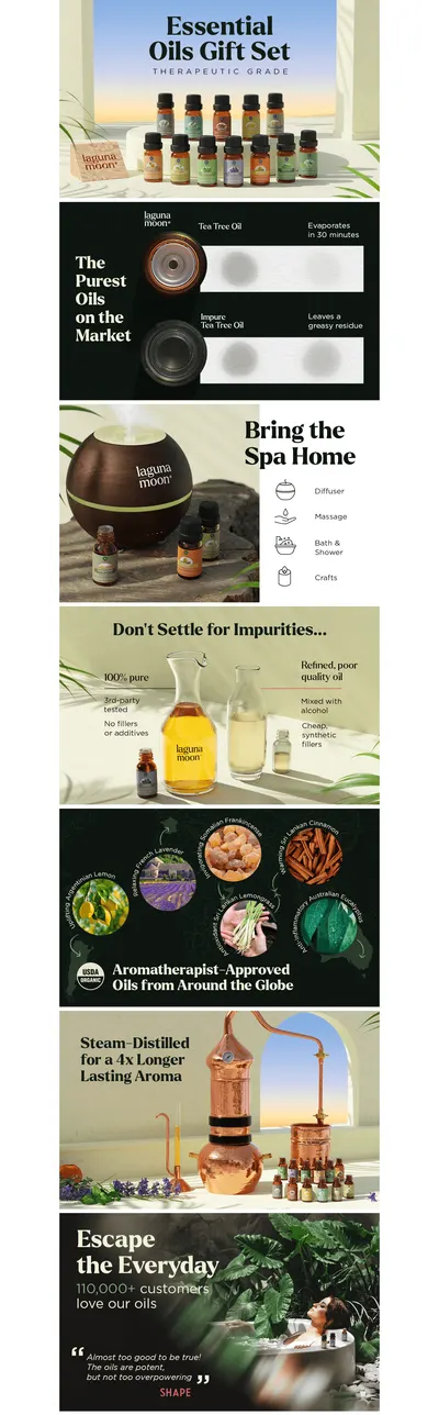 Basic A+ Content for B0747KFPX9