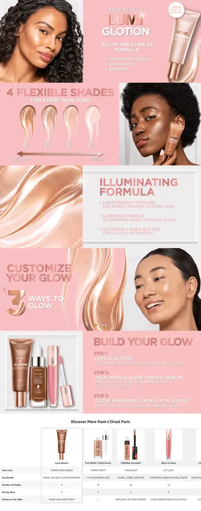 Premium A+ Content for B074PTZL9L