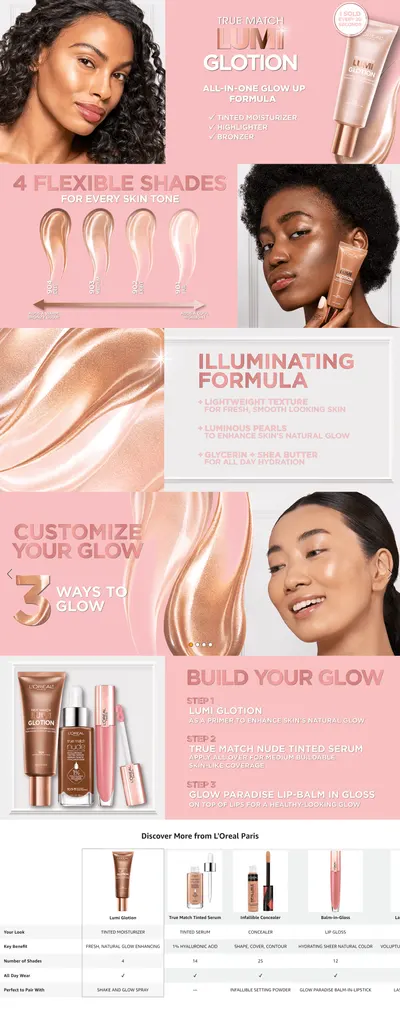 Premium A+ Content for B074PTZL9L