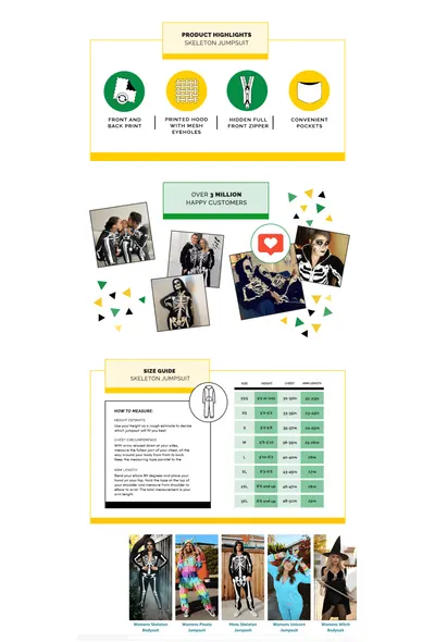 Basic A+ Content for B0754PDN65
