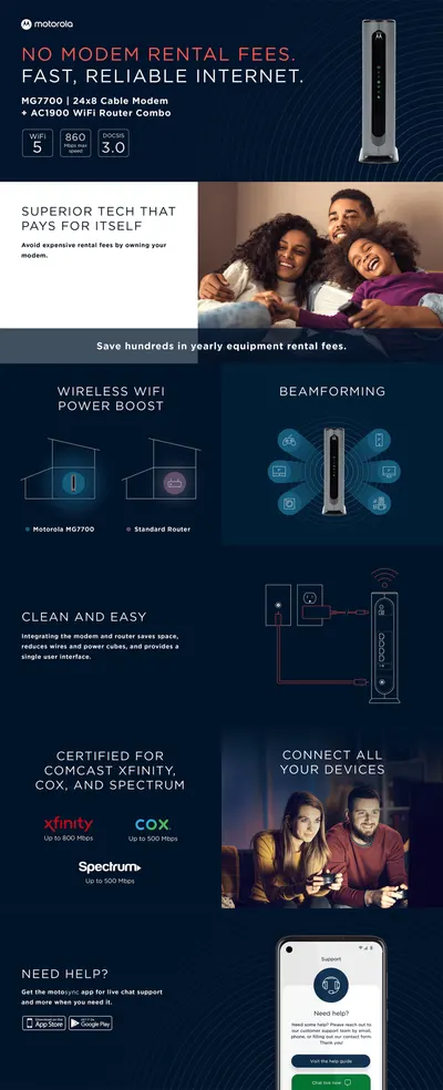 Premium A+ Content for B07BRZ2KW5