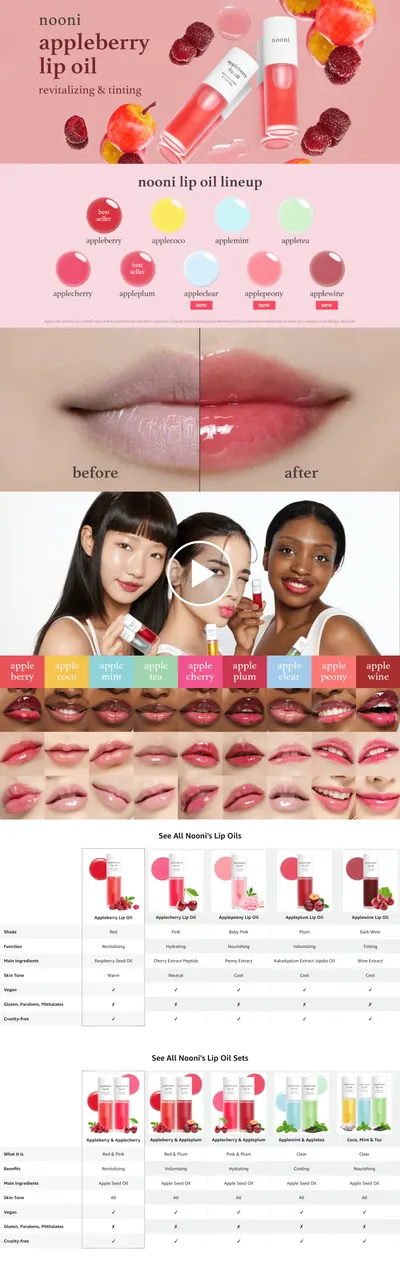 Premium A+ Content for B07CG7JCT8