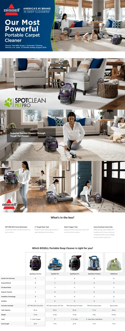 Premium A+ Content for B07D46SQ63
