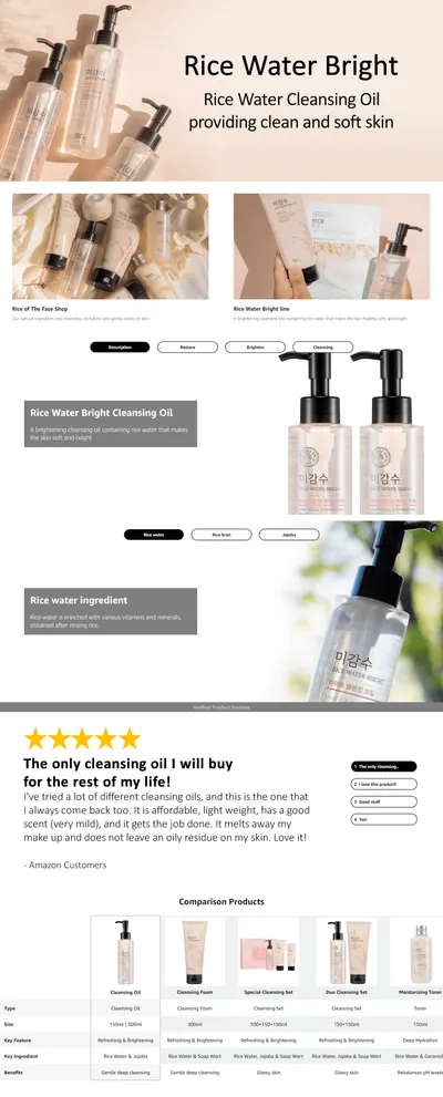 Premium A+ Content for B07T73TNJY
