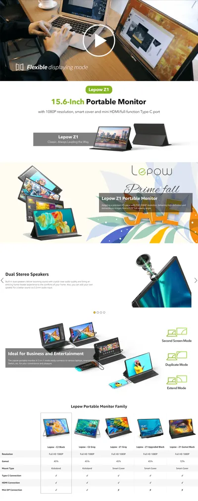 Premium A+ Content for B07V1SQ966