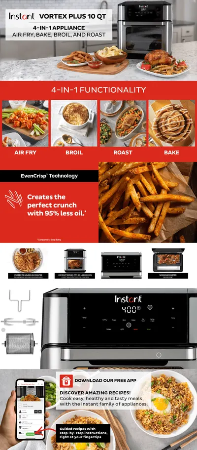 Premium A+ Content for B07VM28XTR