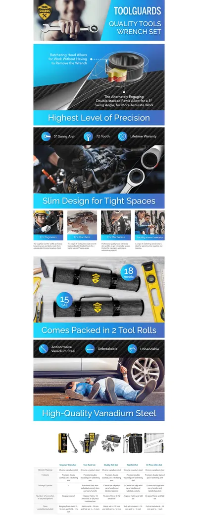 Basic A+ Content for B081S5S5Y2