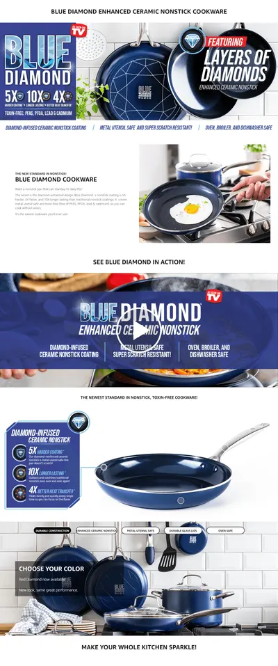 Premium A+ Content for B08223PQFX
