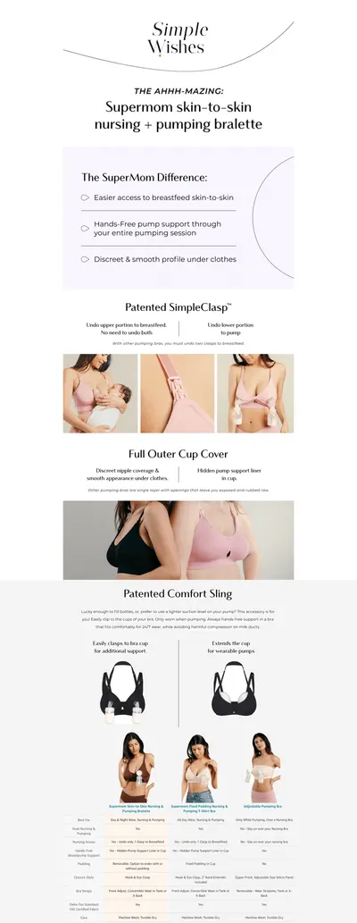 Basic A+ Content for B083F4TNQP