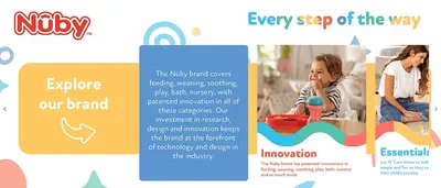 Brand Story for B083ZZSGLR