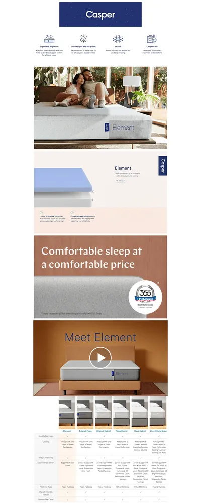 Basic A+ Content for B085H9Q11C
