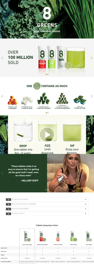Premium A+ Content for B085HNC1B5