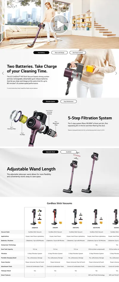 Premium A+ Content for B0864T8MBF
