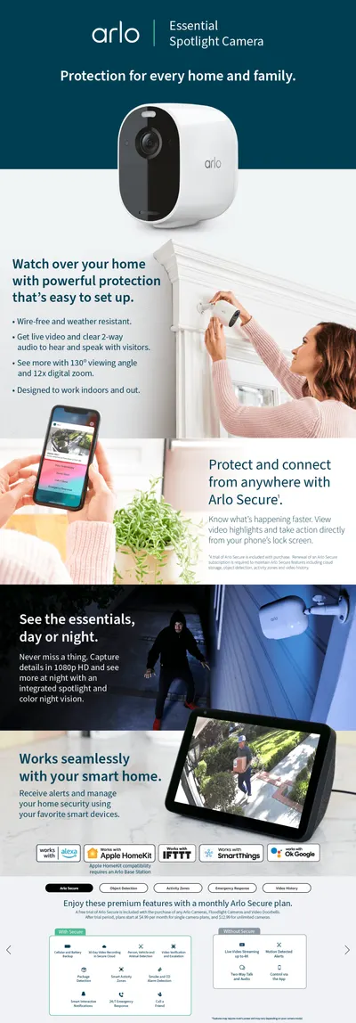Premium A+ Content for B0875FRJPT
