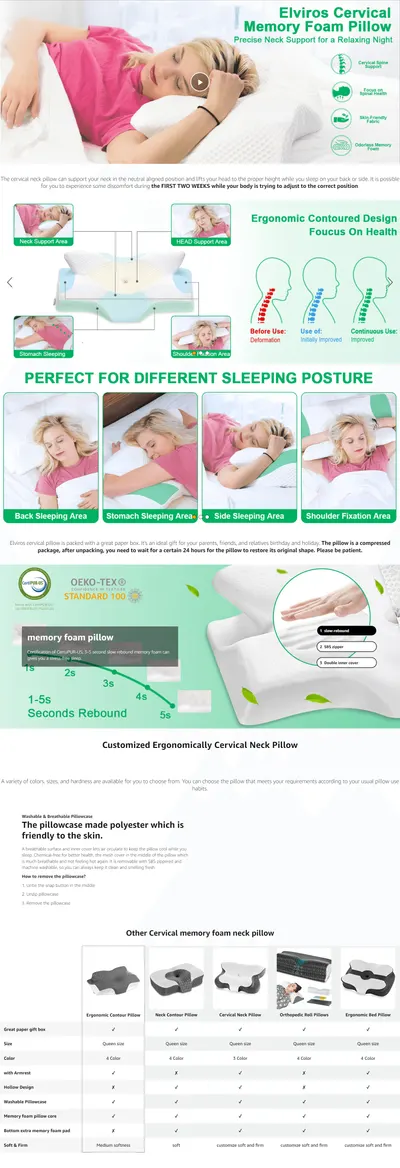 Premium A+ Content for B08D351T25