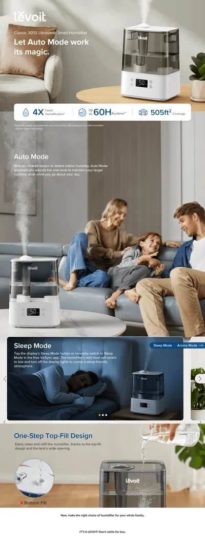 Premium A+ Content for B08HS45N13