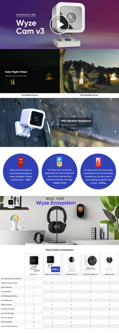 Premium A+ Content for B08R59YH7W