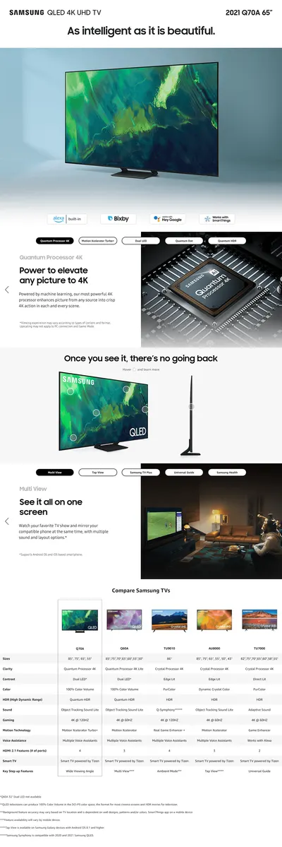 Premium A+ Content for B08WFQFK3M