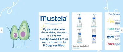 Brand Story for B08X864L1S
