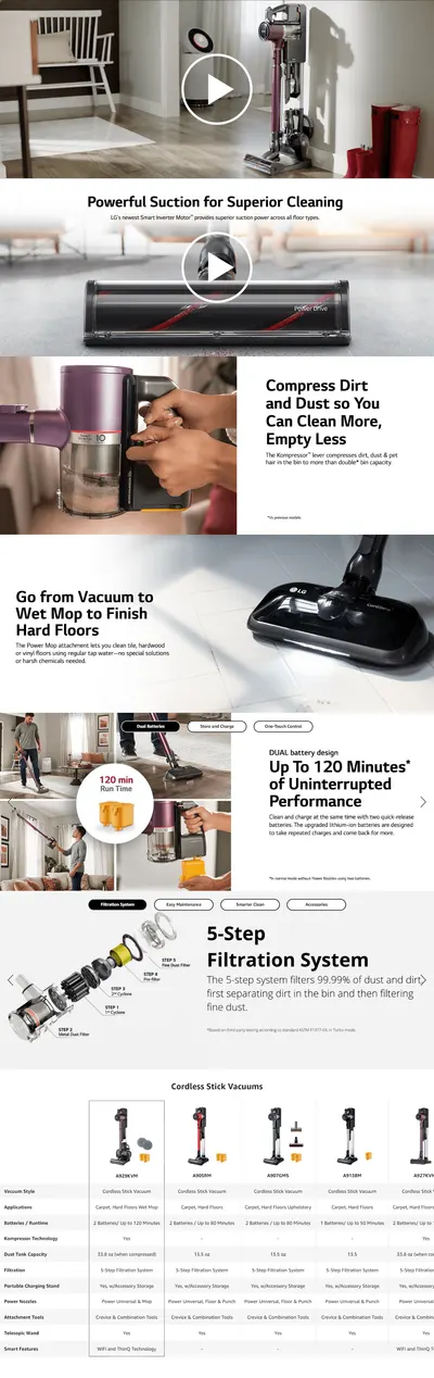 Premium A+ Content for B08XGK4N5X