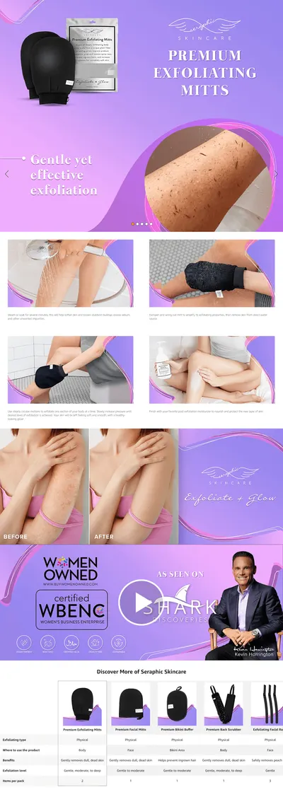 Premium A+ Content for B08YN28CS4