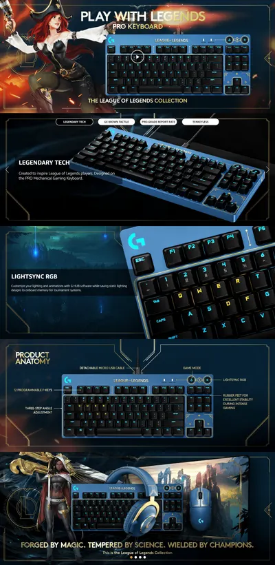 Premium A+ Content for B098J8XTLG
