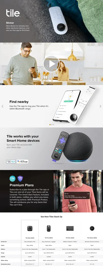 Premium A+ Content for B09B2VCDHQ