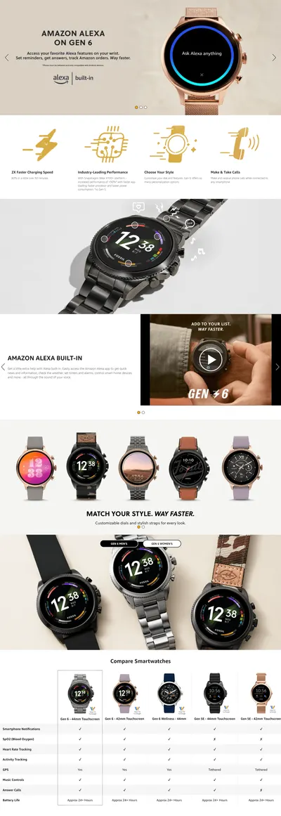 Premium A+ Content for B09B2XG2RT