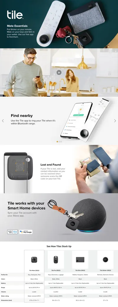 Premium A+ Content for B09B2YYD7W
