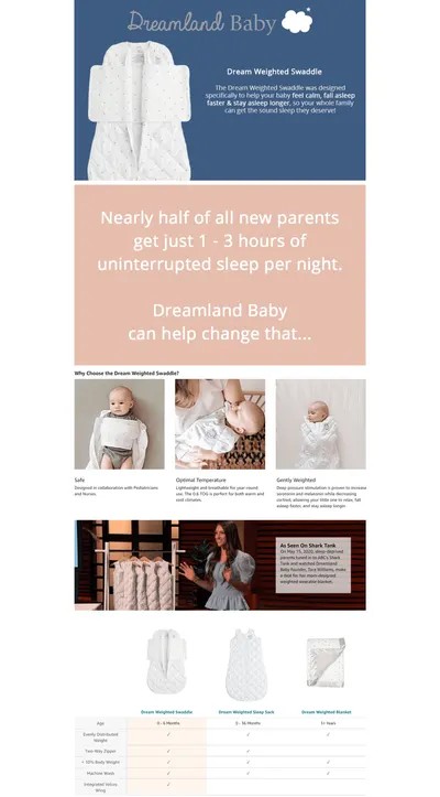 Basic A+ Content for B09KGN6XF7