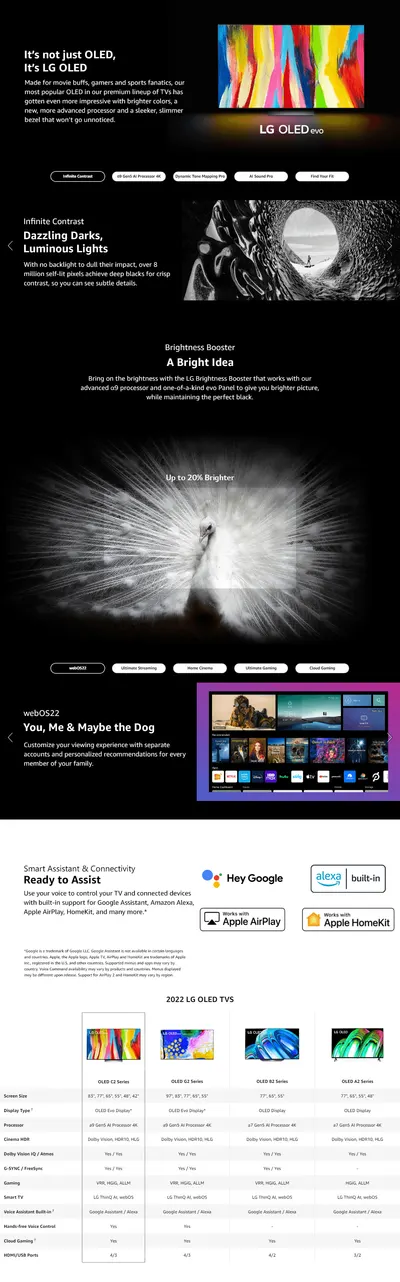 Premium A+ Content for B09RMFZZPX