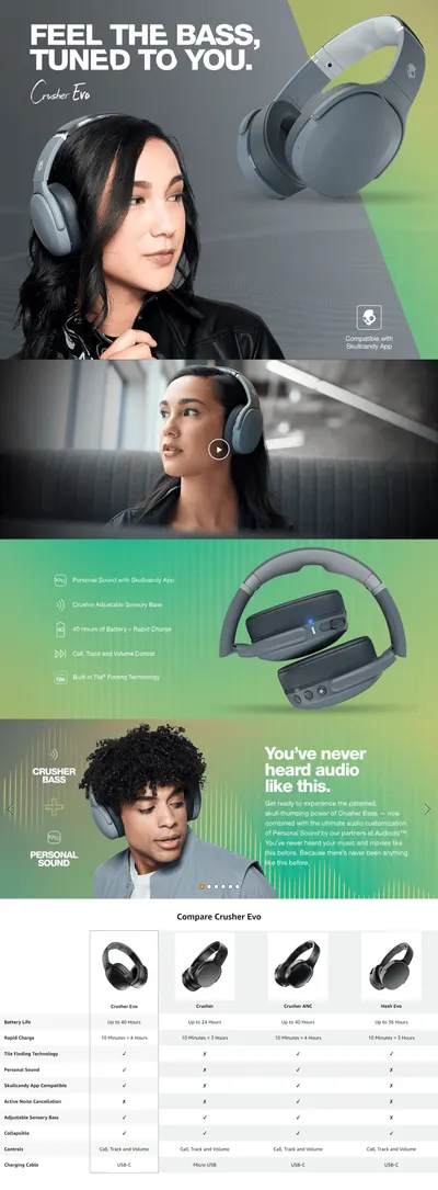 Premium A+ Content for B09ZG8H42C