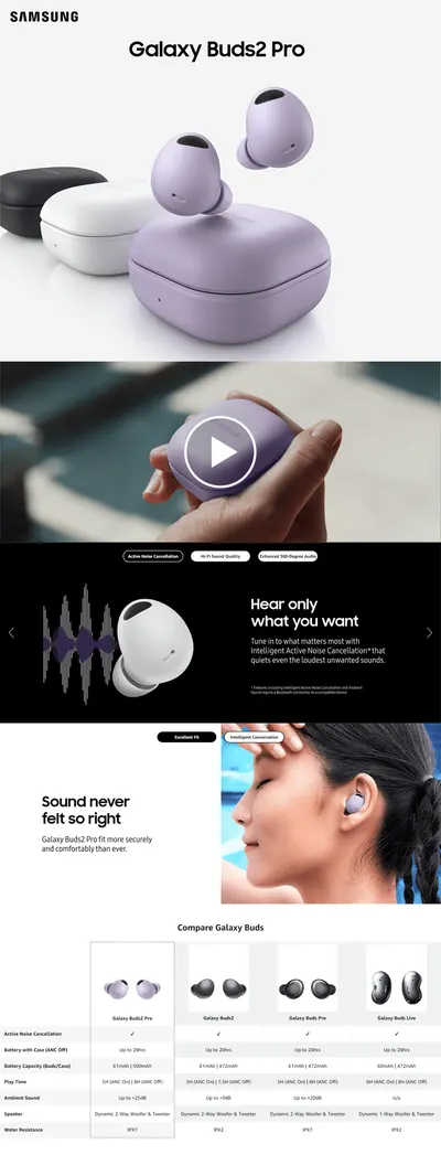 Premium A+ Content for B0B2SH4CN6