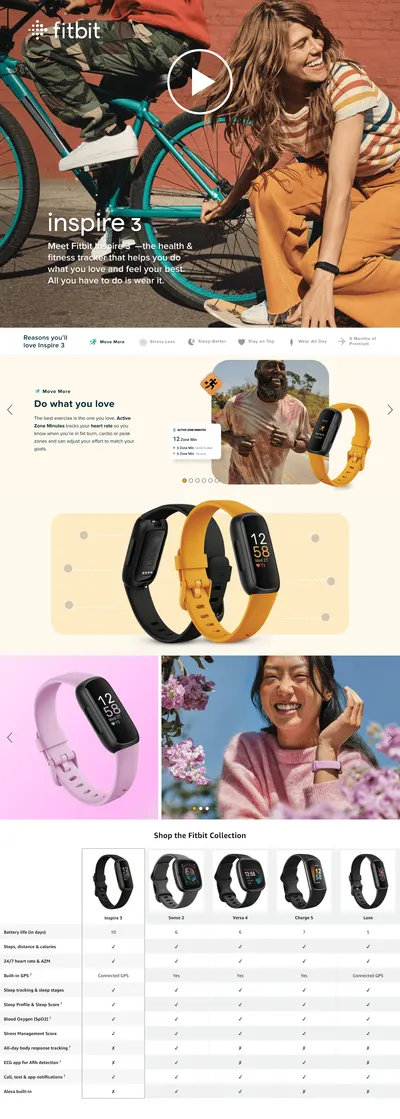 Premium A+ Content for B0B5F9SZW7