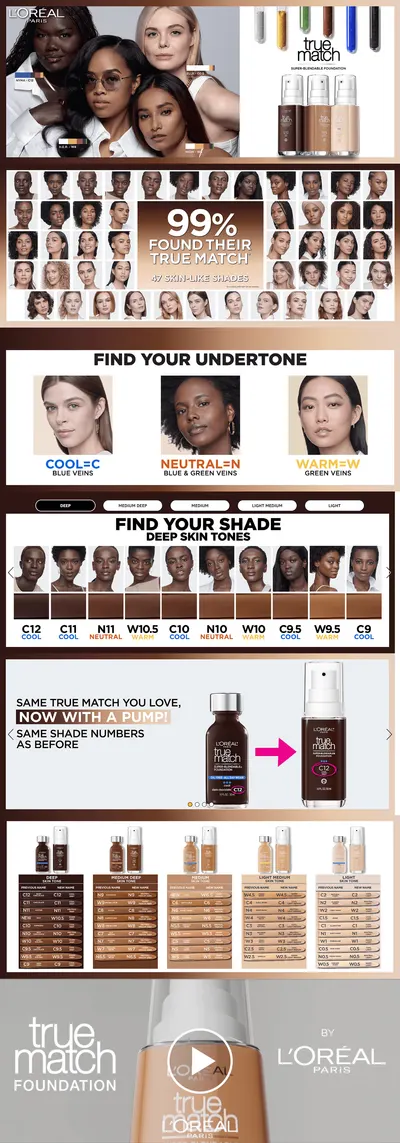 Premium A+ Content for B0BCGZZ87B