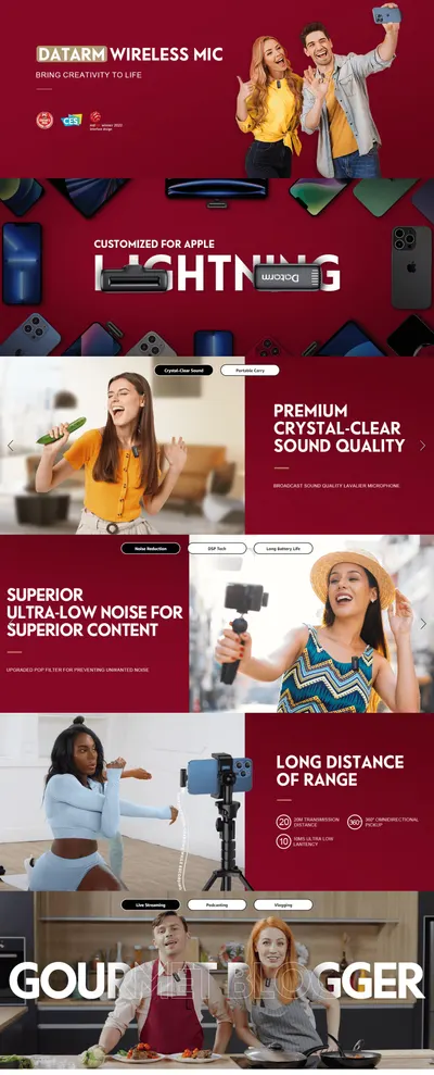 Premium A+ Content for B0BJ2KT1ZS
