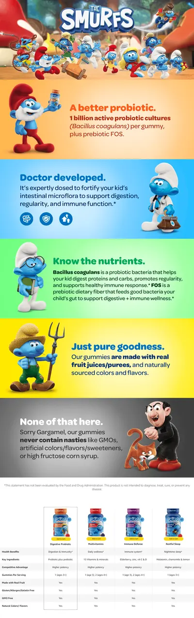 Basic A+ Content for B0BNM17YB9