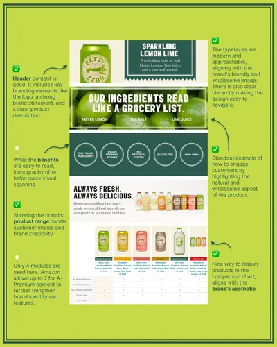 Amazon listing image for BETTY BUZZ
