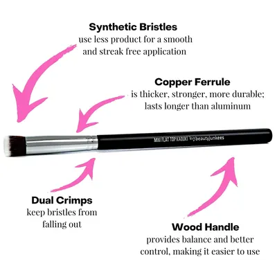 Secondary Images for Beauty Junkees 2