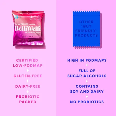 Secondary Images for Belliwellisnacks 8