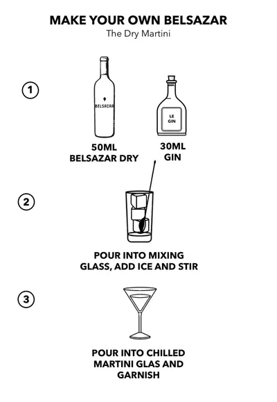 Secondary Images for Belsazar Vermouth 11