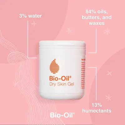 Secondary Images for Bio-Oil 65