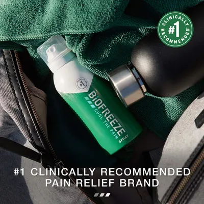 Secondary Images for Biofreeze 1