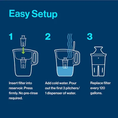 Secondary Images for Brita 11 INF