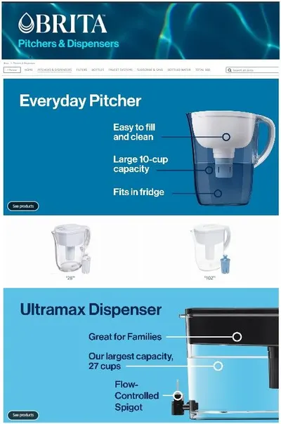 Brand Store for Brita 12 SF