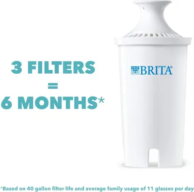 Secondary Images for Brita 17 INF